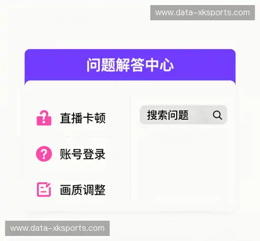用户FAQ